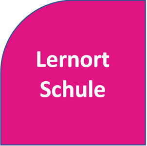 Öffnet Lernort Schule 