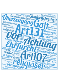 Bild zeigt Schlagwörter und Bezüge zur Religionsfreiheit in der Verfassung Bild zeigt Schlagwörter und Bezüge zur Religionsfreiheit in der Verfassung