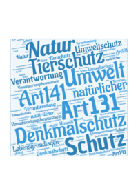 Bild zeigt Wordle des Verfassungstextes "Natur und Umwelt"